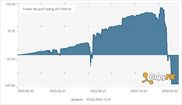PS i David kopia17 419807