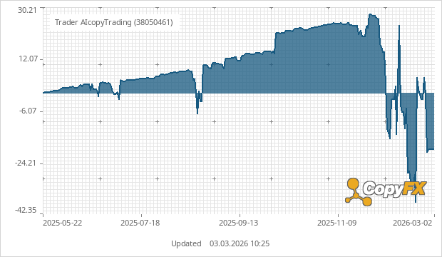 PS i David kopia17 424602